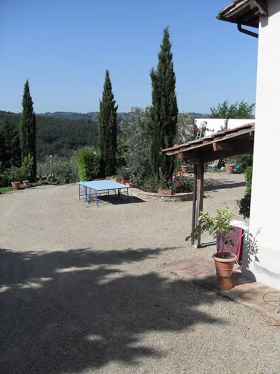 Farma Agriturismo Olmi Grossi Impruneta Itálie