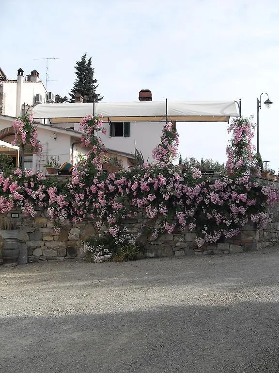 Agriturismo Olmi Grossi Impruneta