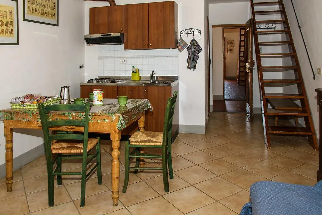 Agriturismo Olmi Grossi Impruneta Farma