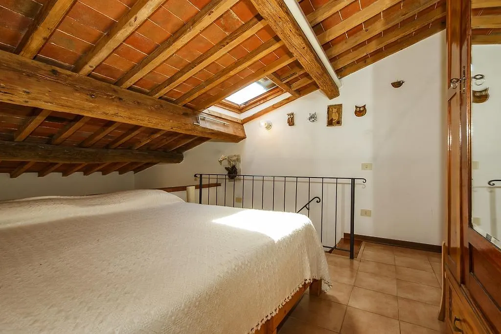 Farma Agriturismo Olmi Grossi Impruneta