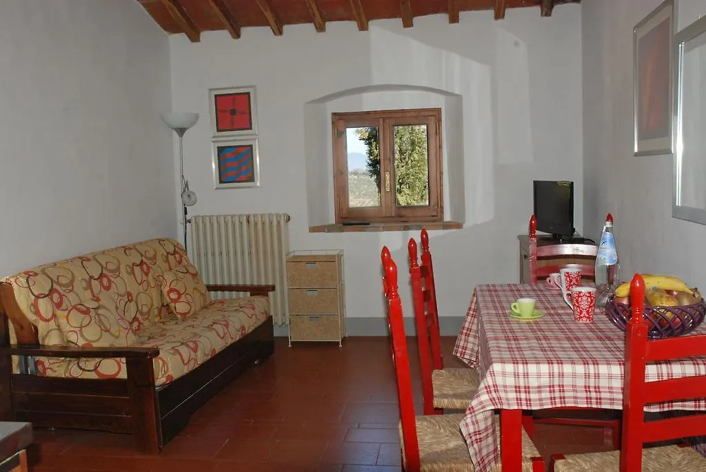 Farma Agriturismo Olmi Grossi Impruneta Itálie