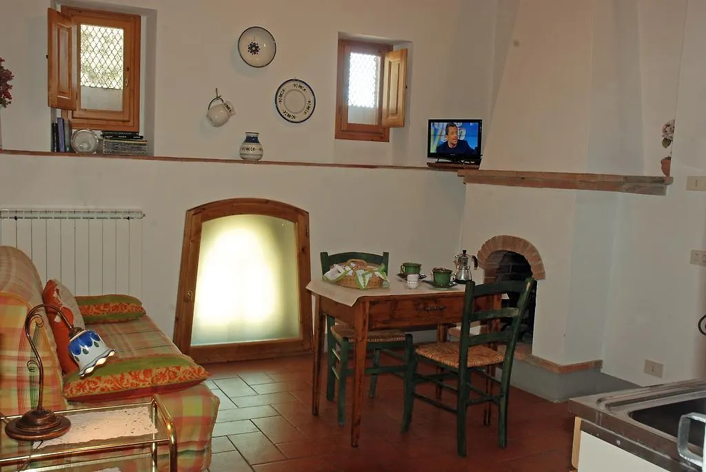 Agriturismo Olmi Grossi Impruneta