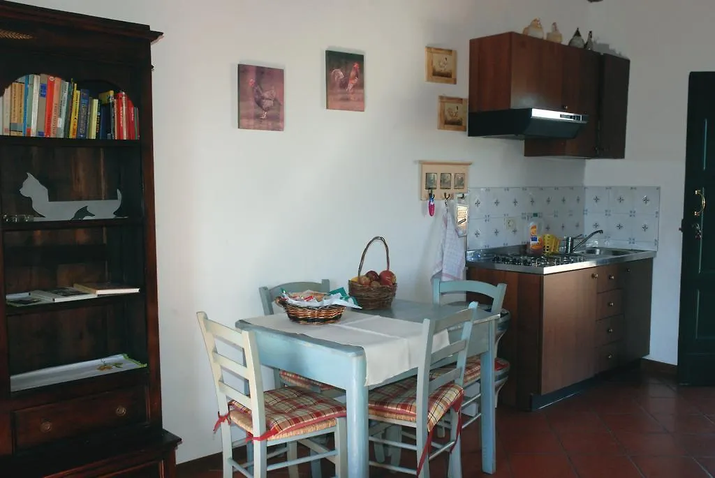 Farma Agriturismo Olmi Grossi Impruneta