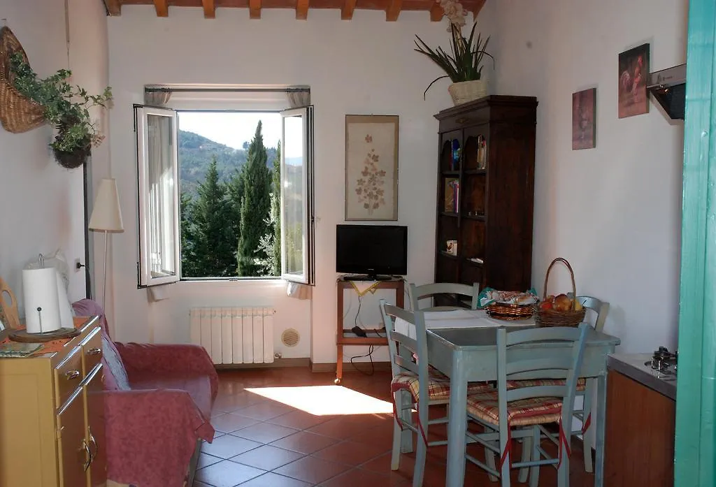 Agriturismo Olmi Grossi Impruneta 0*,  Itálie
