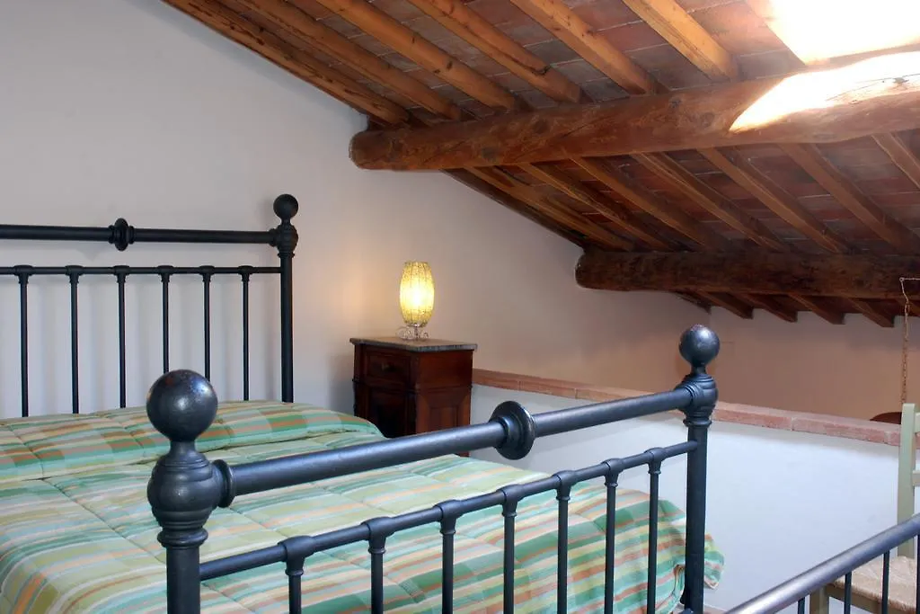 Agriturismo Olmi Grossi Impruneta Farma